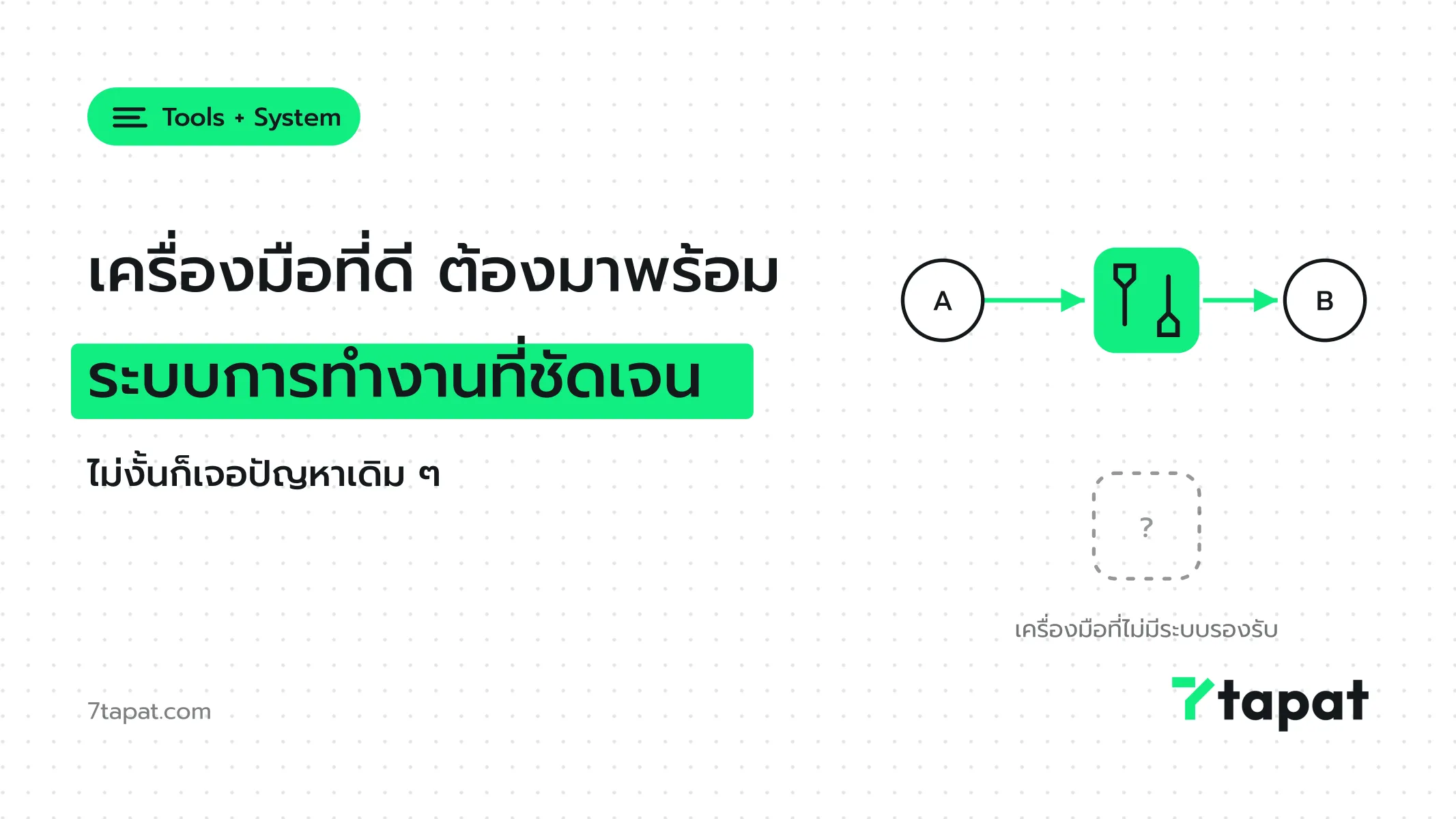 ภาพประกอบบทความเครื่องมือที่ดีต้องมาพร้อมกับระบบการทำงานที่ชัดเจน