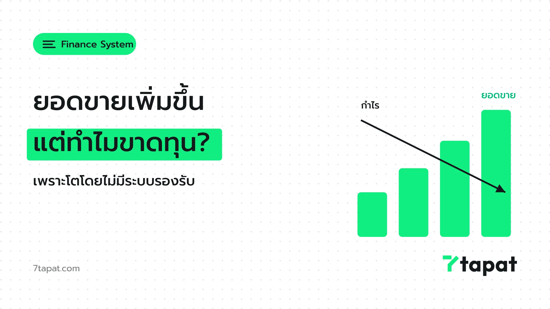 ภาพประกอบบทความทำไมยอดขายเพิ่มขึ้น แต่ธุรกิจขาดทุน